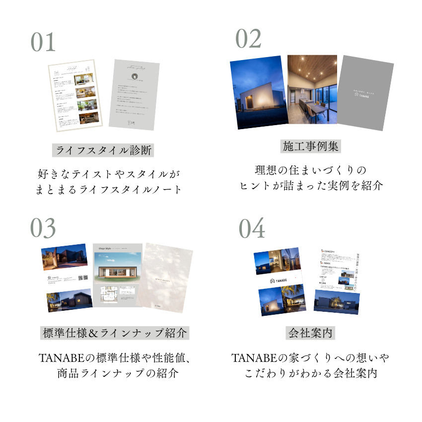 資料カタログ請求 (2)