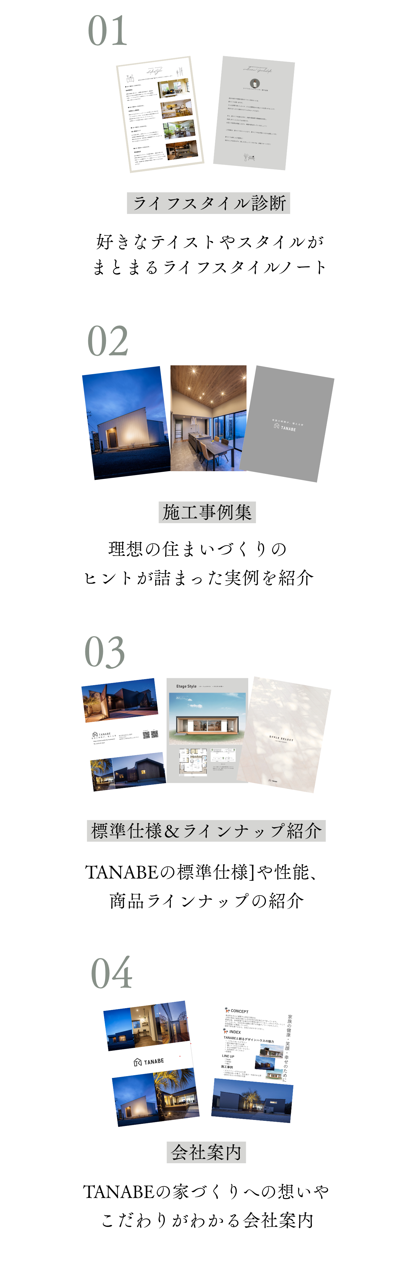 TANABEの標準仕様や性能、 商品ラインナップの紹介 (1).png