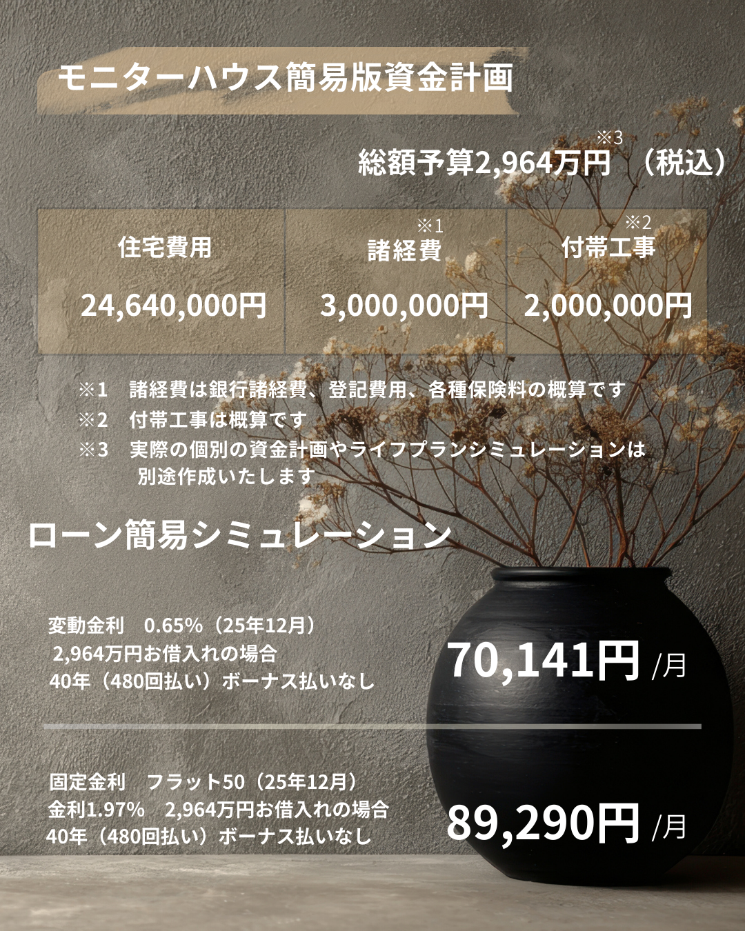 お年玉キャンペーン