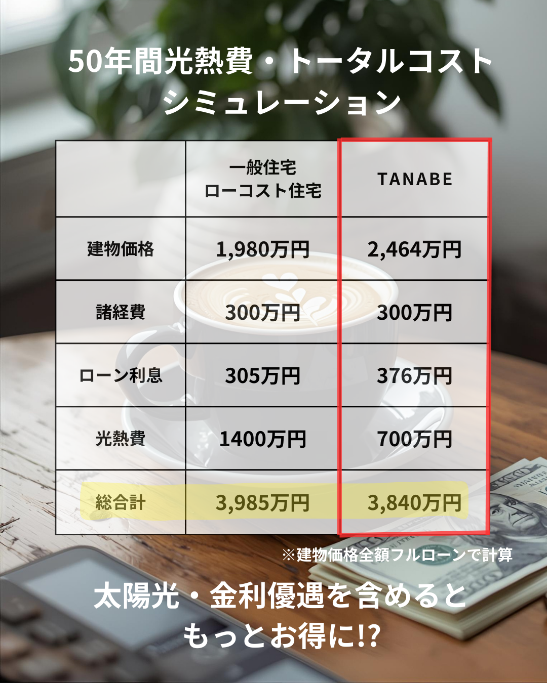 お年玉キャンペーン